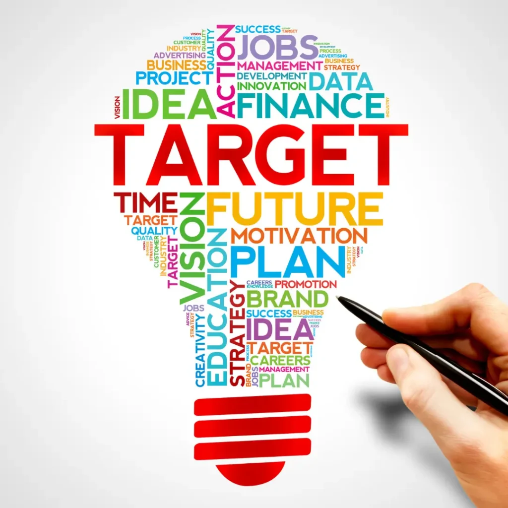 Idea target audience